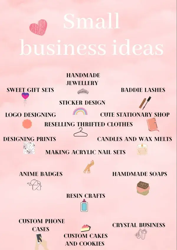 Small business ideas