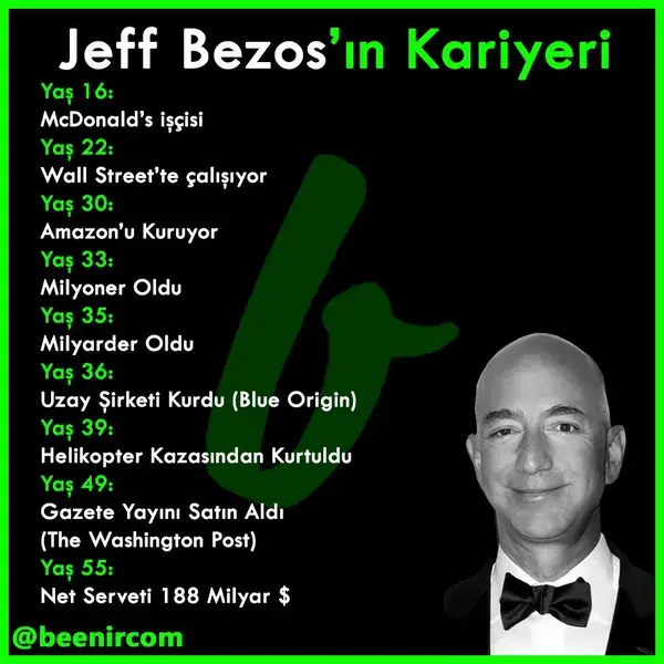 Jeff Bezos'un Akıl Almaz Mücadelesi 💼