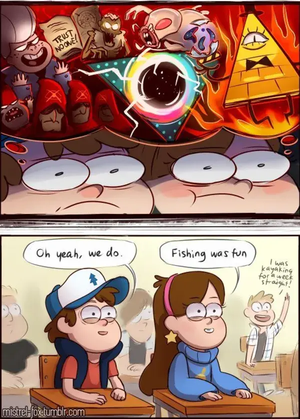 Пин на доске Gravity Falls