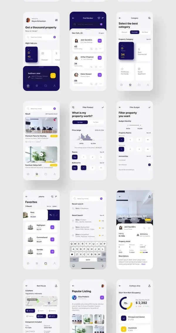 Propoto UI Kit Premium Real Estate UI Kit focused on luxury &amp; elegant product