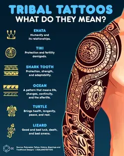 The Top Tribal Tattoo Designs You’ll Want To Get: What Do They Mean? 