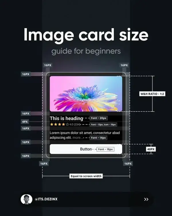 Image card