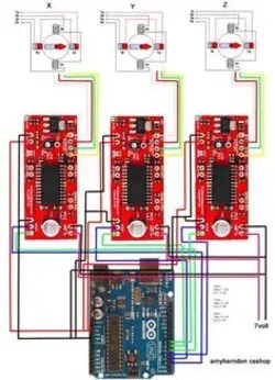 Instructables