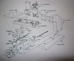 Instructables