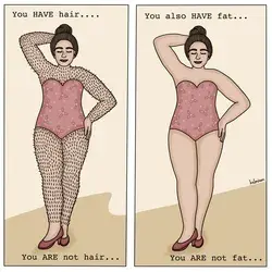 Body positive art print, body positivity comic