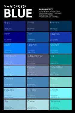 Shades Of Blue Color Palette Poster &#8211; graf1x.com