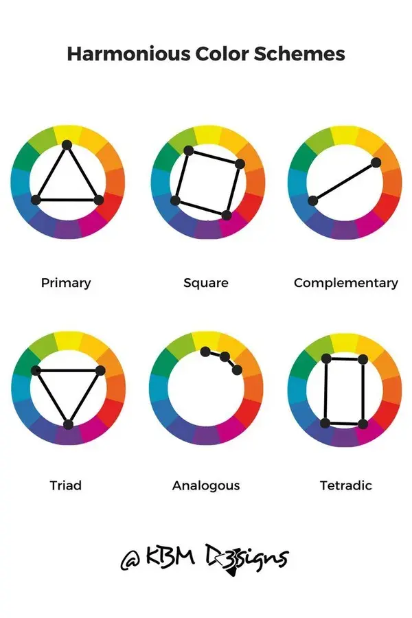 Harmonious Color Schemes