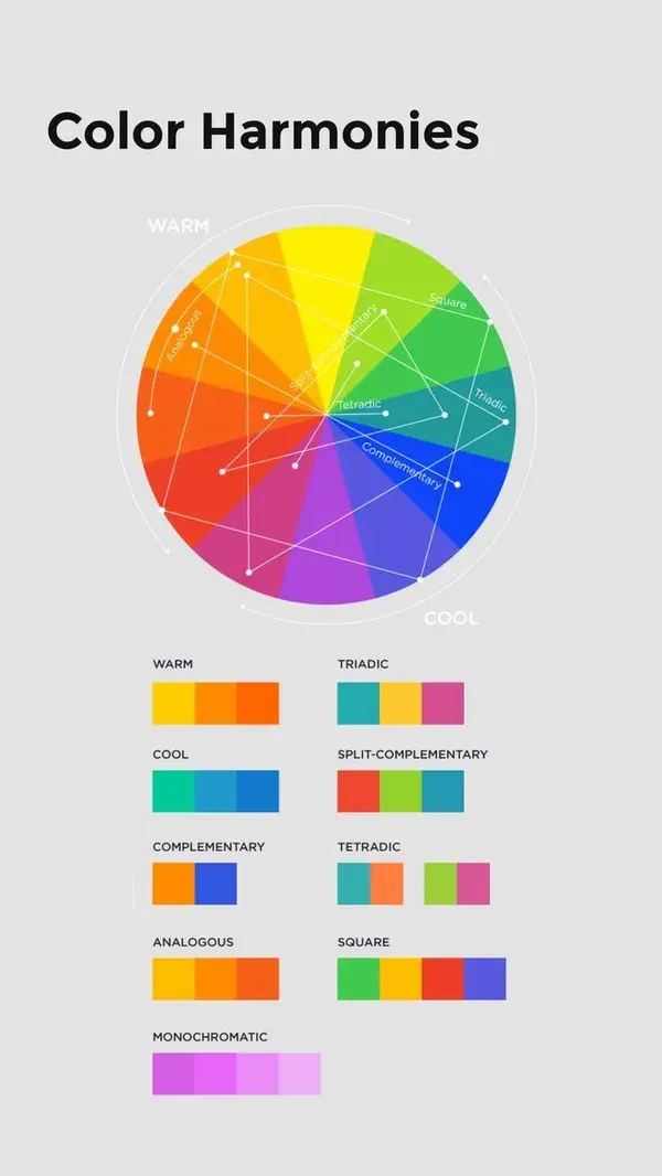 Follow These 10 Basic Elements of Design For Infographic Mastery