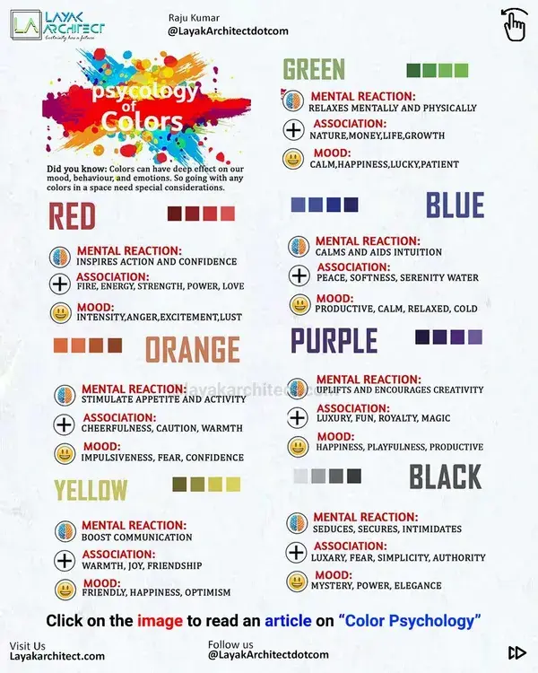 What is Color Psychology