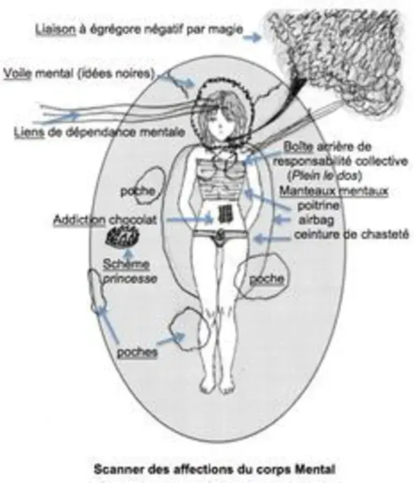 curotherapie.blogspot.com