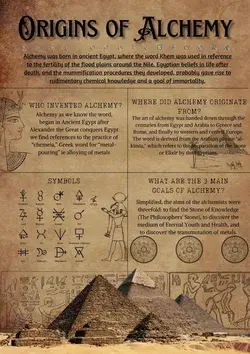 Infographics about "origins of Alchemy"