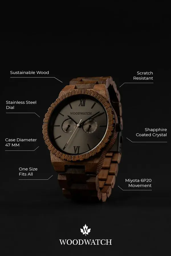 Urban Jungle | Grand, Great and Impressive | WoodWatch