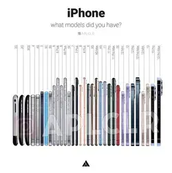 iPhone Generation