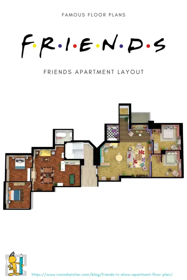 Friends TV Show Apartment Floor Plan