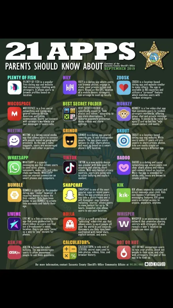 21 apps for parents to know