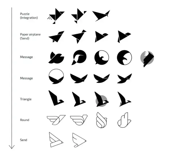 blog.sendbird.com