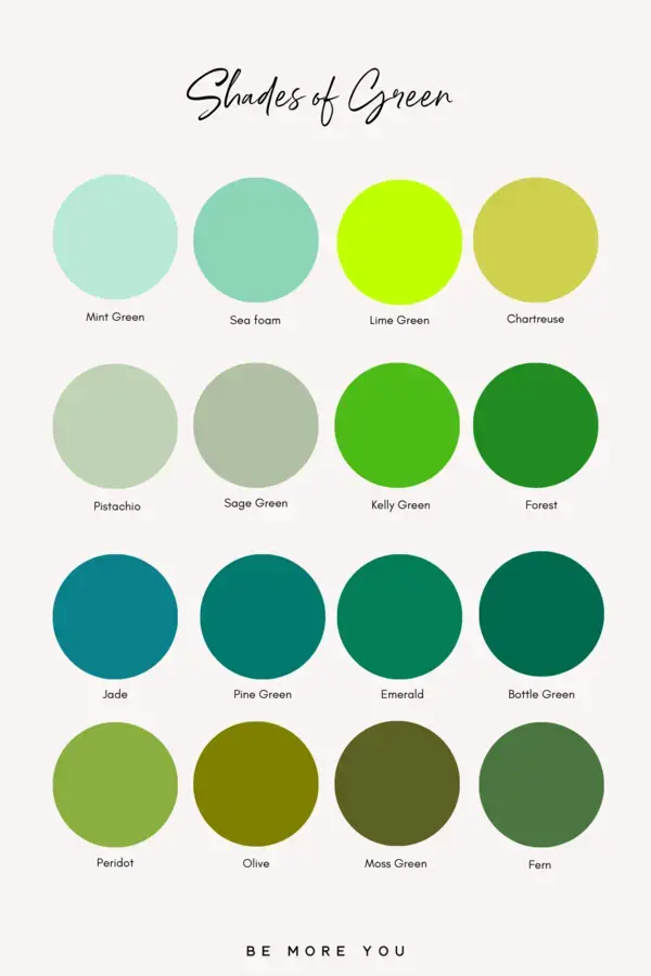 Shades of Green | Be More You Online | Brandstrategist