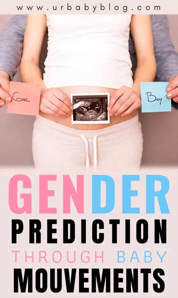 Gender Prediction Through Baby Movements In The Womb - Ur Baby Blog