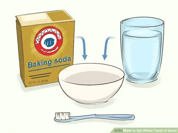 www.wikihow.com