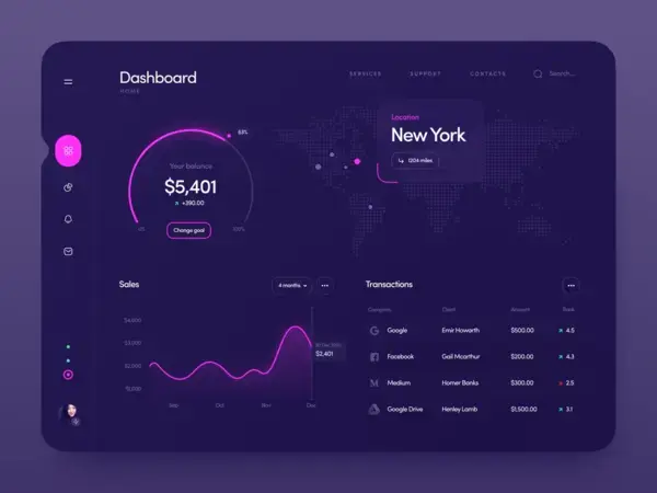 dribbble.com