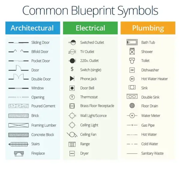 www.smartsheet.com