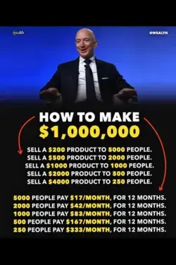 How to make 1 million 