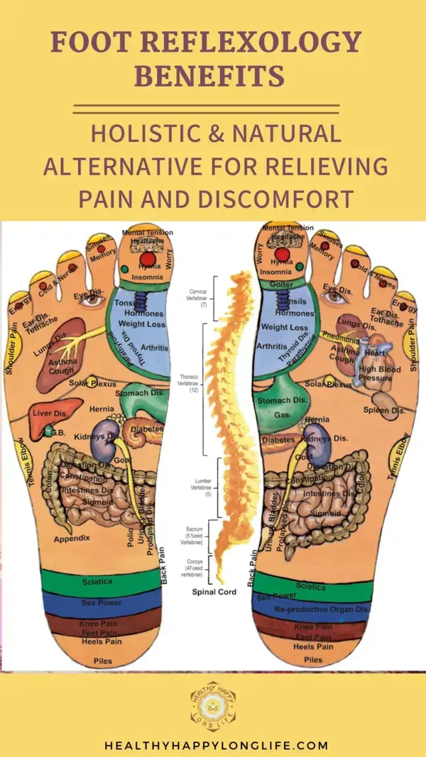 Foot Reflexology Massage Benefits