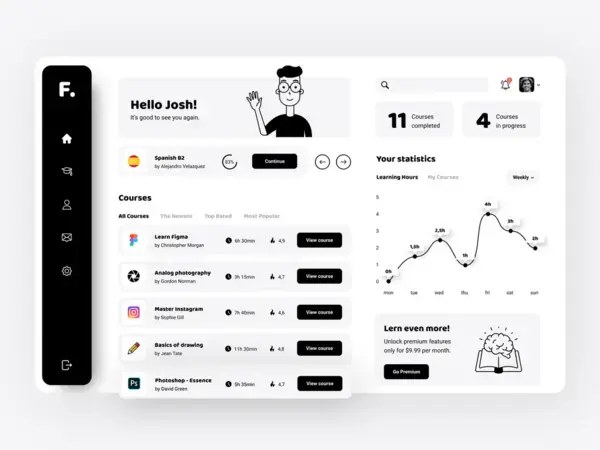 Dribbble