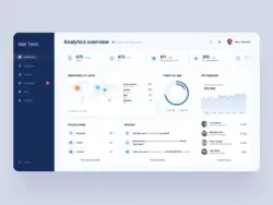 Dribbble