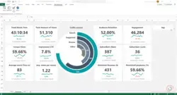 Free Excel Social Media Dashboard