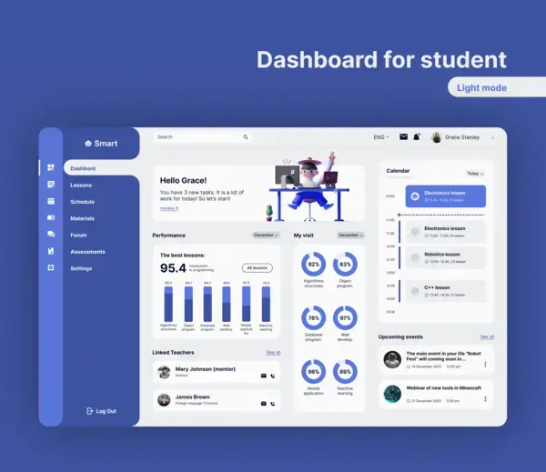 Dashboard UI design for Education platform