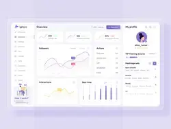 Dribbble