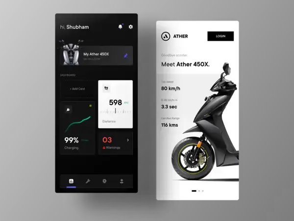 Ather Electric Vehicle Dashboard by Shubham Chaturkar on Dribbble