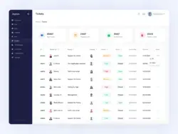 Dribbble