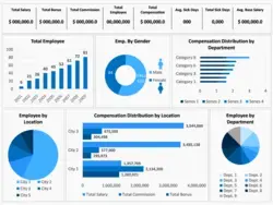 HR Dashboard PPT