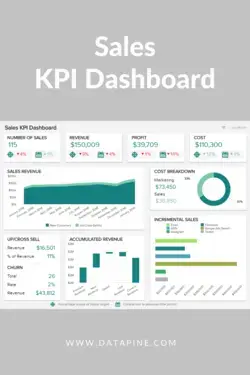 Monitor all aspects of your sales department with our KPI dashboard!