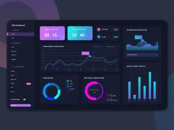 Dribbble