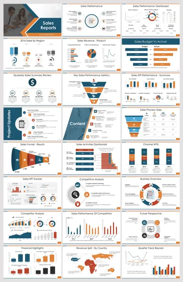 65 Must-Have Sales Reports PowerPoint Presentation Slides - SlideTeam