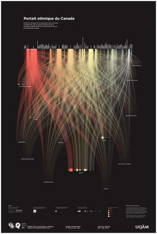 NodeBox