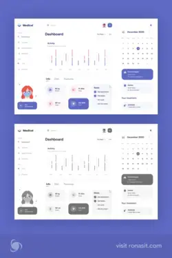 Health Dashboard UI/UX Design