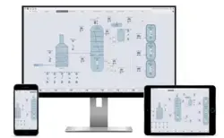 Control Engineering