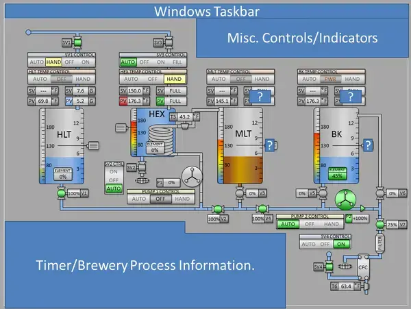 Homebrew Talk - Beer, Wine, Mead, & Cider Brewing Discussion Forum