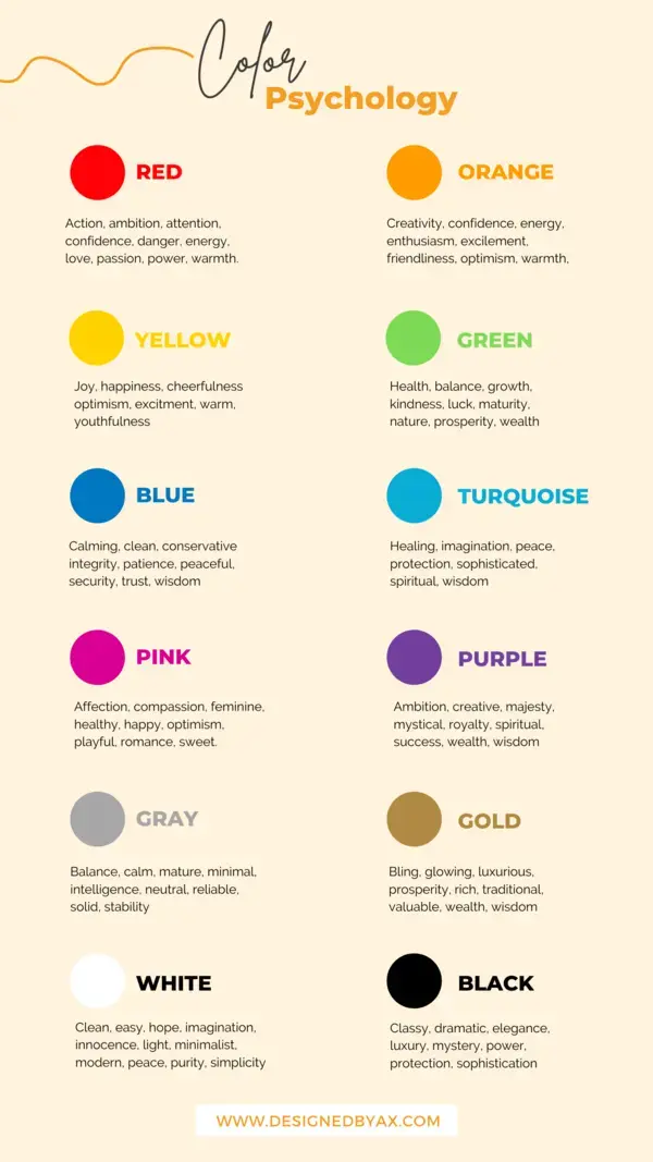 Color Psychology in Branding